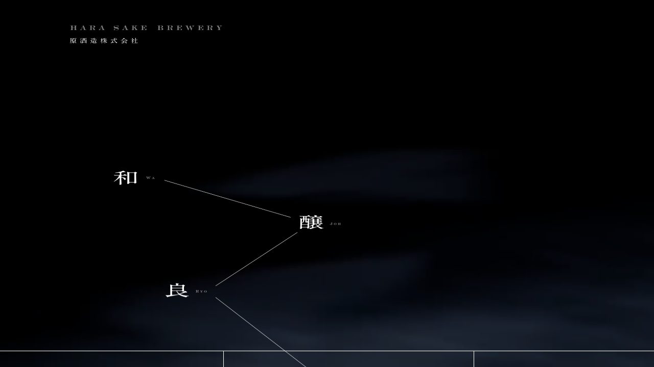 原酒造公式サイトのスクリーンショット