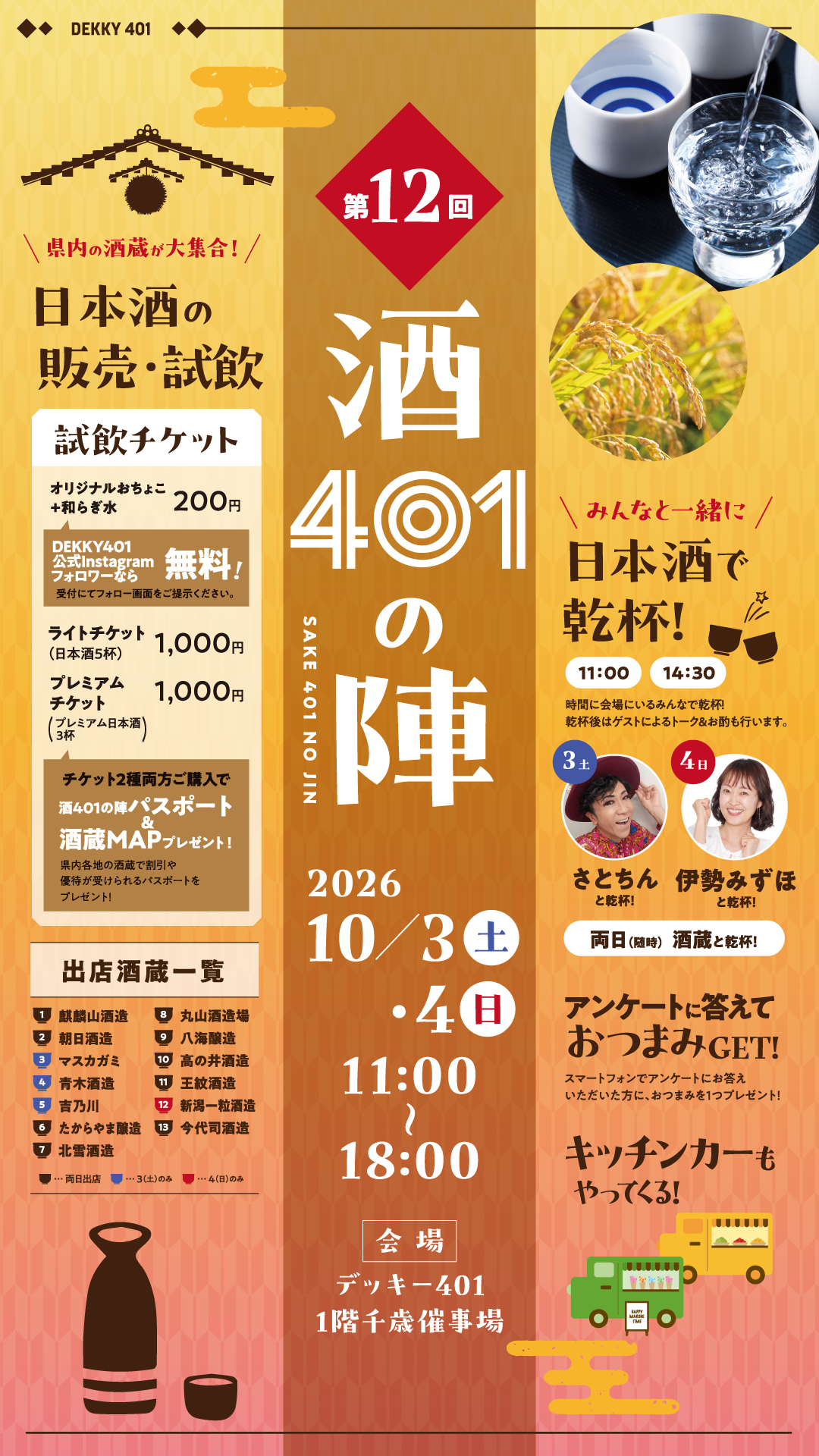 第12回 酒401の陣 2026