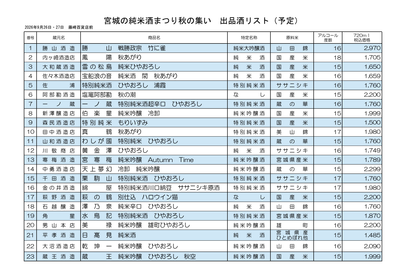 宮城の純米酒まつり 秋の集い2026
